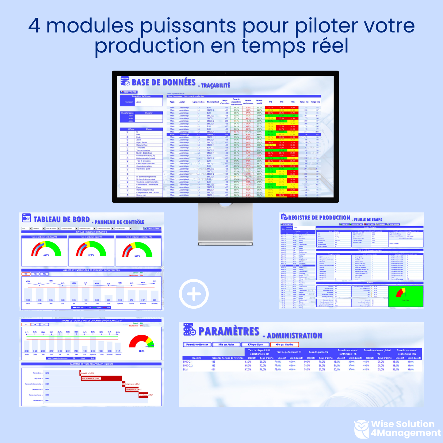Les quatre onglets clés de l'application de gestion de production industrielle : paramétrage des données, enregistrement en temps réel, tableau de bord des KPI (TRS, TRG, TRE...) et traçabilité complète des événements.