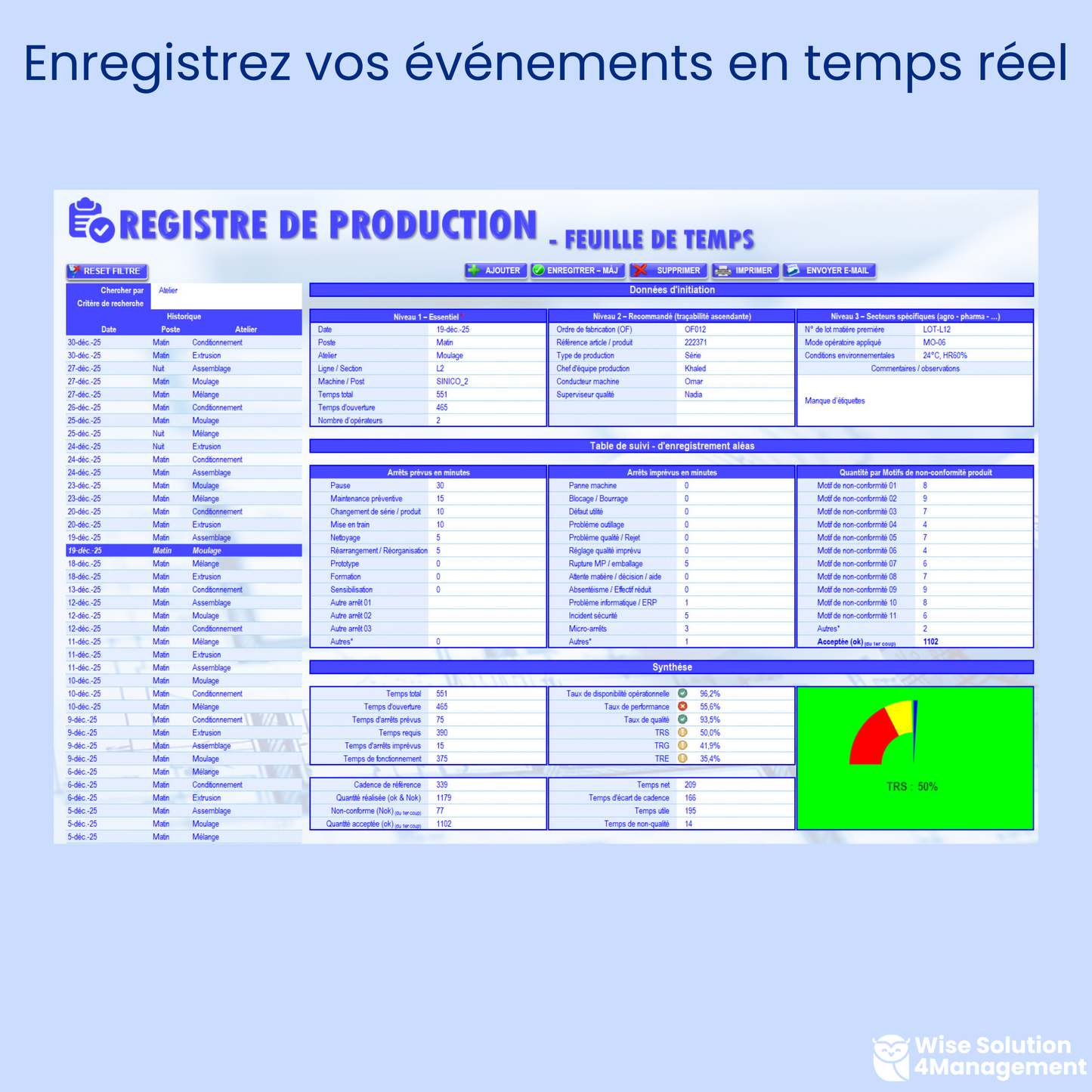 Illustration de l’onglet Registre de Production d’une application industrielle, avec feuille de temps pour l’enregistrement en temps réel des arrêts, aléas, non-conformités et performances de production.