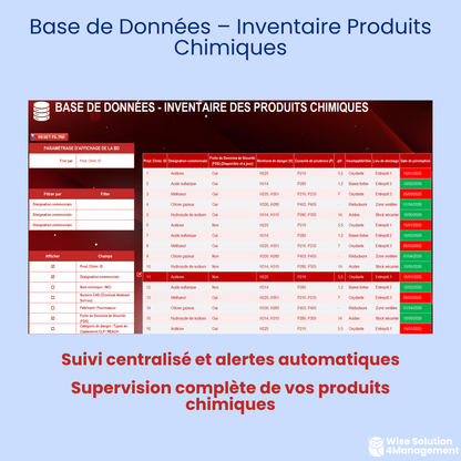 Interface Base de Données de l’outil Excel VBA – Inventaire Produit Chimique, affichant l’inventaire complet avec filtres, codes couleur d’alerte et accès direct aux fiches de sécurité.