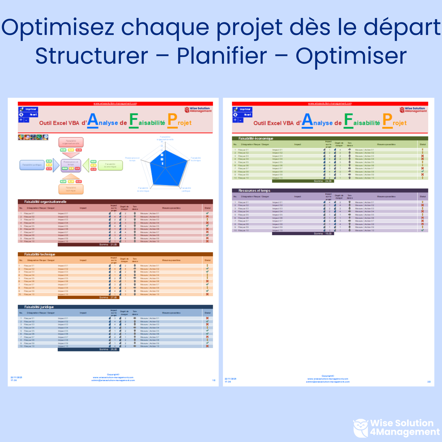 Outil Excel VBA d’Analyse de Faisabilité des Projets pour évaluer risques, impacts et optimiser la prise de décision stratégique.