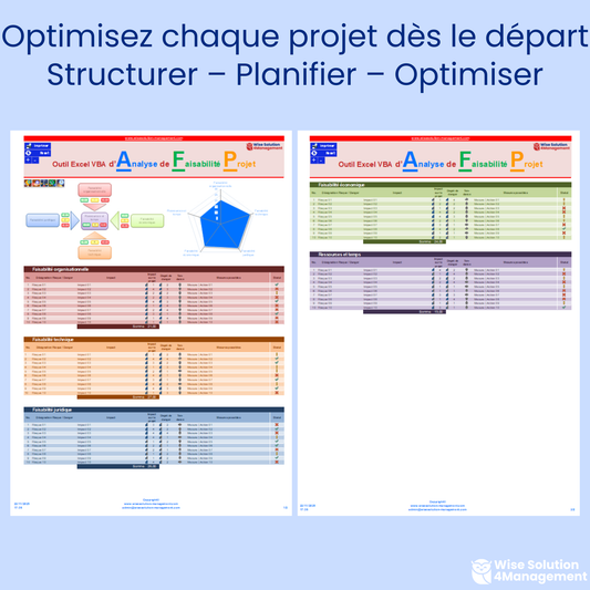 Outil Excel VBA d’Analyse de Faisabilité des Projets pour évaluer risques, impacts et optimiser la prise de décision stratégique.