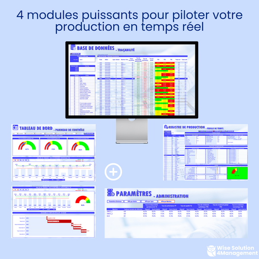 Les quatre onglets clés de l'application de gestion de production industrielle : paramétrage des données, enregistrement en temps réel, tableau de bord des KPI (TRS, TRG, TRE...) et traçabilité complète des événements.