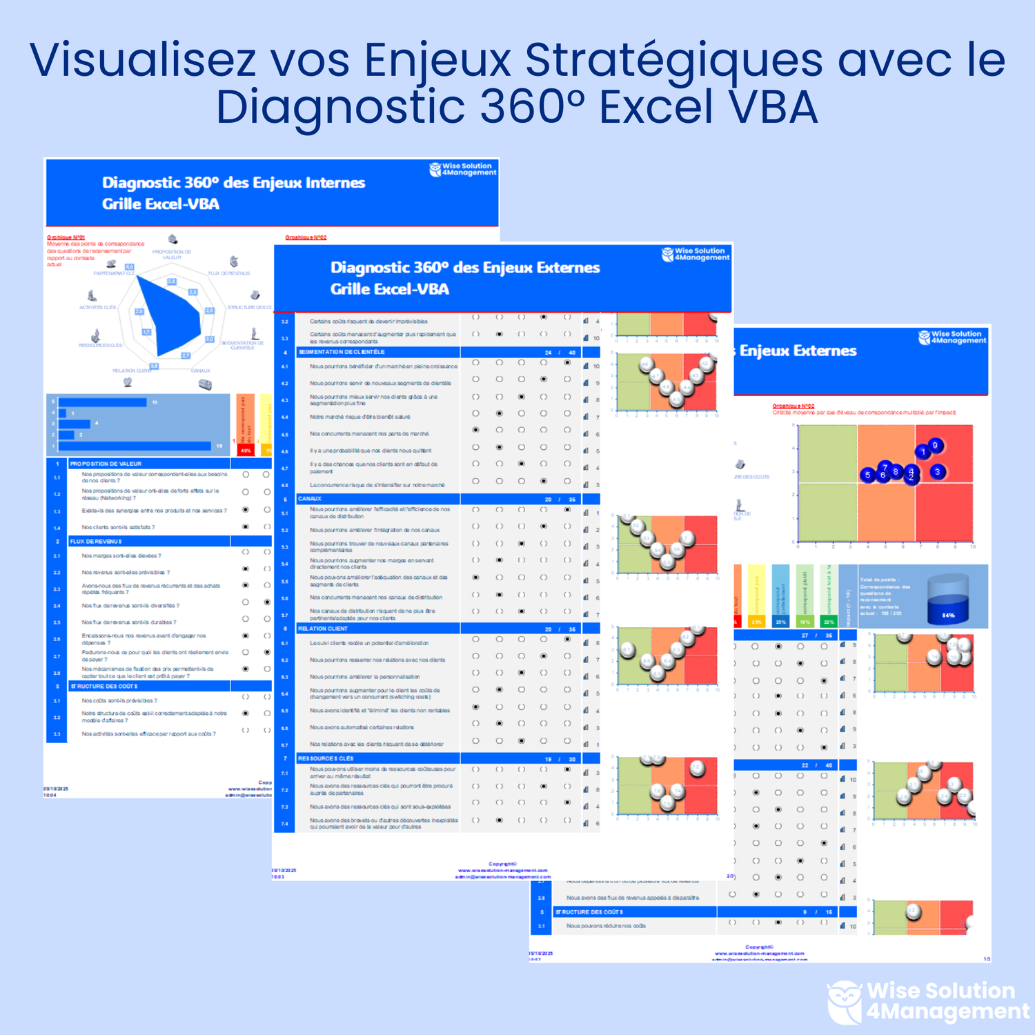 Interfaces du Diagnostic 360° des Enjeux Internes et Externes conçues sous Excel VBA, présentant des grilles interactives, indicateurs visuels et diagrammes stratégiques.
