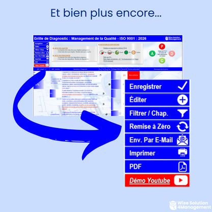 Aperçu des différents boutons d’action et fonctionnalités interactives de l’application Diagnostic ISO 9001:2026.