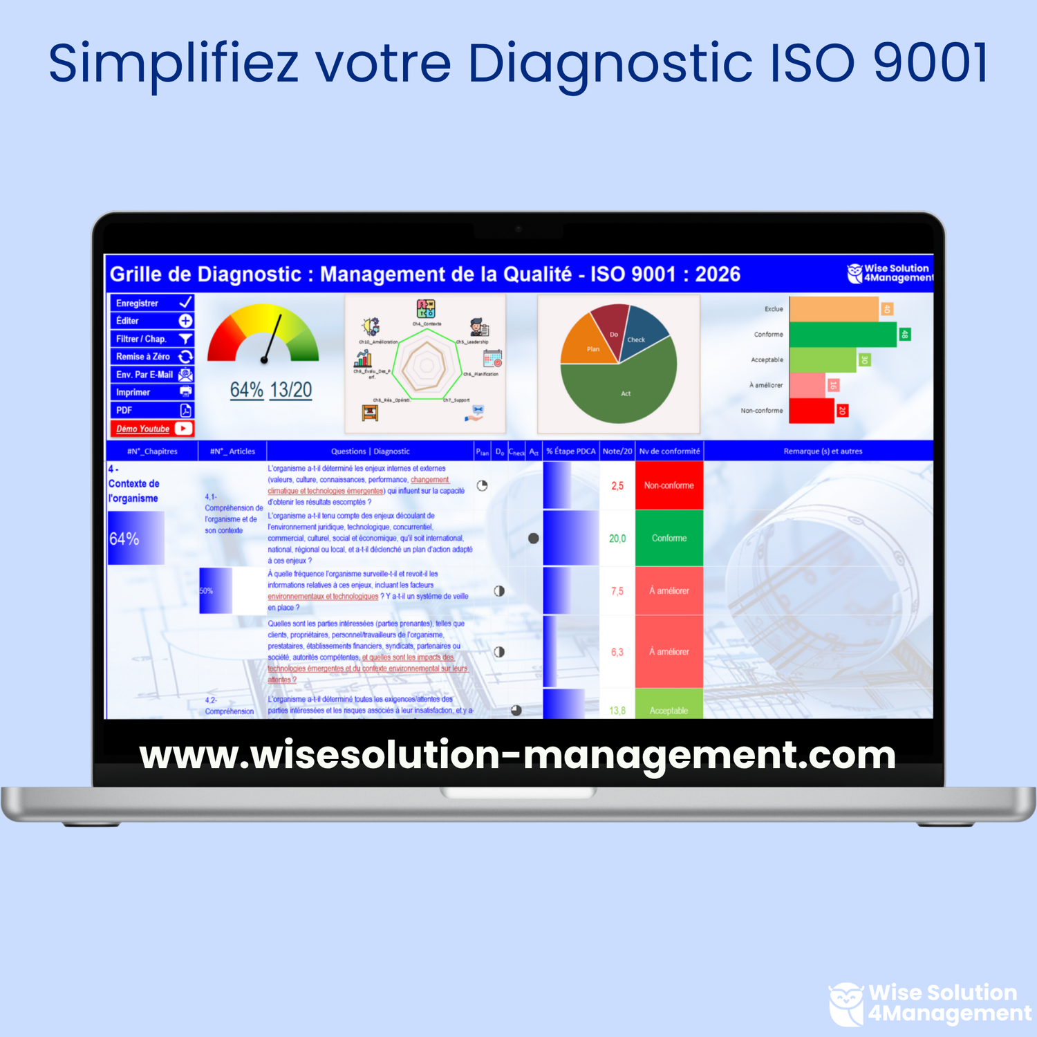 Vue globale de l’application Diagnostic ISO 9001:2026, évaluation complète du système de management de la qualité.
