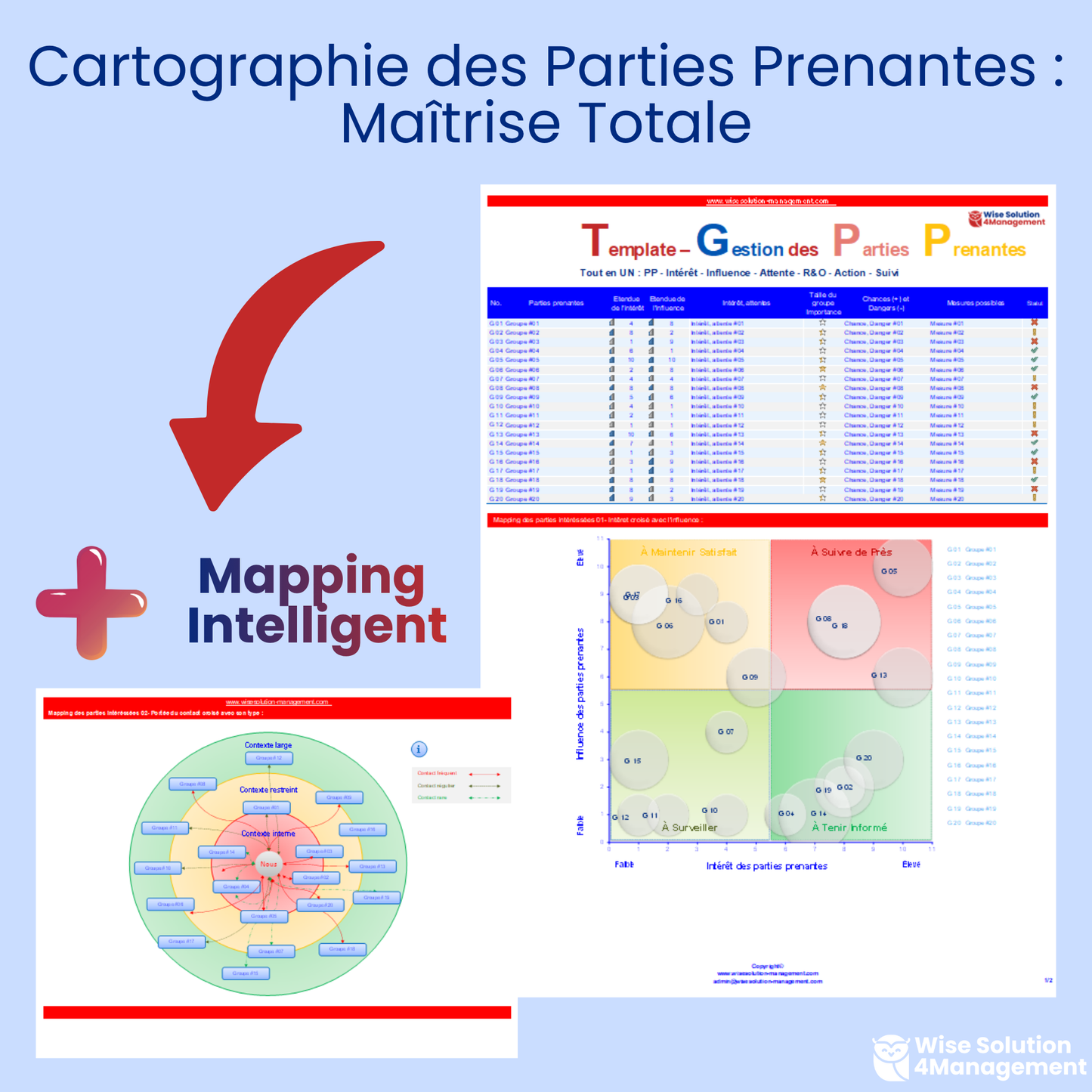 Gestion des parties prenantes et parties intéressées : visualiser, analyser et piloter efficacement les relations stratégiques.