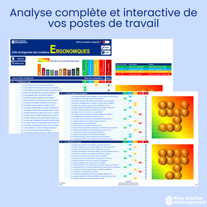 Grille de Diagnostic Ergonomique – Vue complète avec boutons, diagramme en bulles et indice de conformité global.