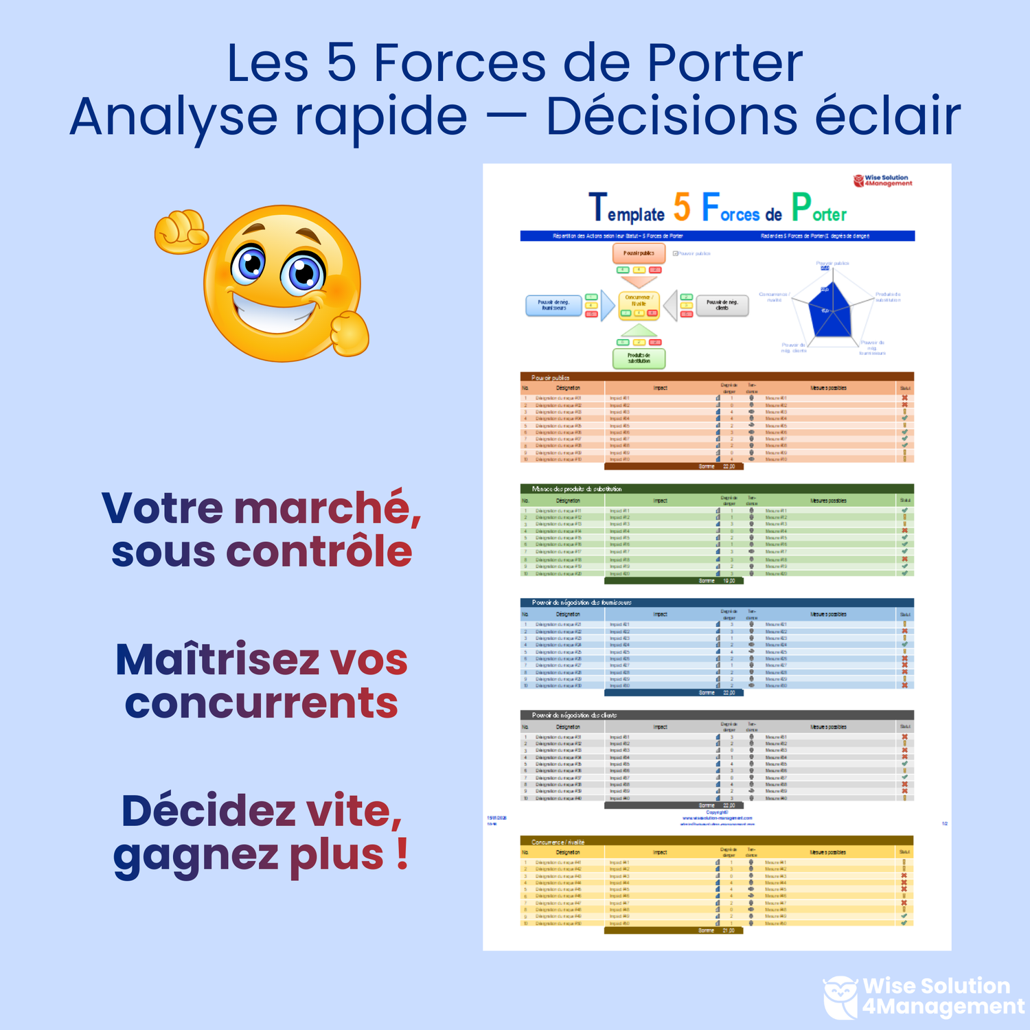 Outil Excel VBA "Les 5 Forces de Porter" pour analyser rapidement le marché et prendre des décisions stratégiques efficaces.