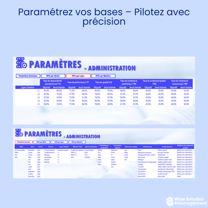 Onglet Paramètres – Administration d’une application de gestion de production industrielle, permettant la configuration des lignes, postes, machines, équipes, types d’arrêts, non-conformités et objectifs des KPI.